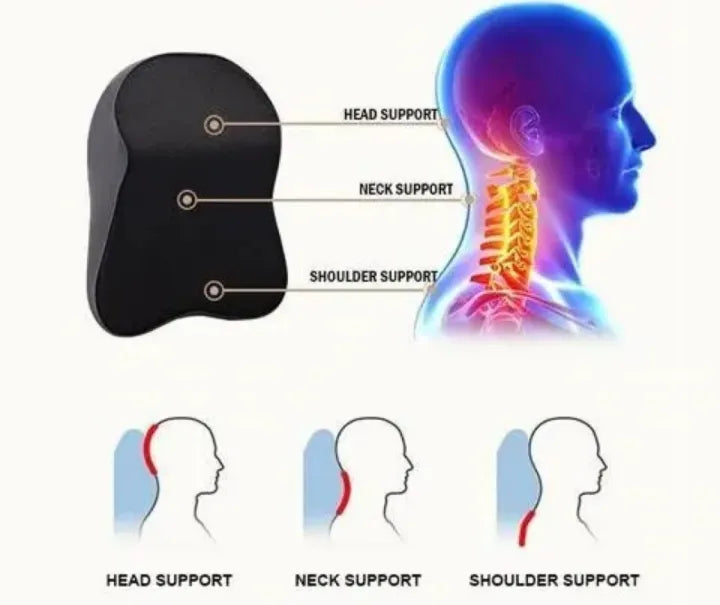 Car Headrest Neck Rest Pillow – Memory Foam Car Seat Head Support Cushion for Driving Comfort & Neck Pain Relief